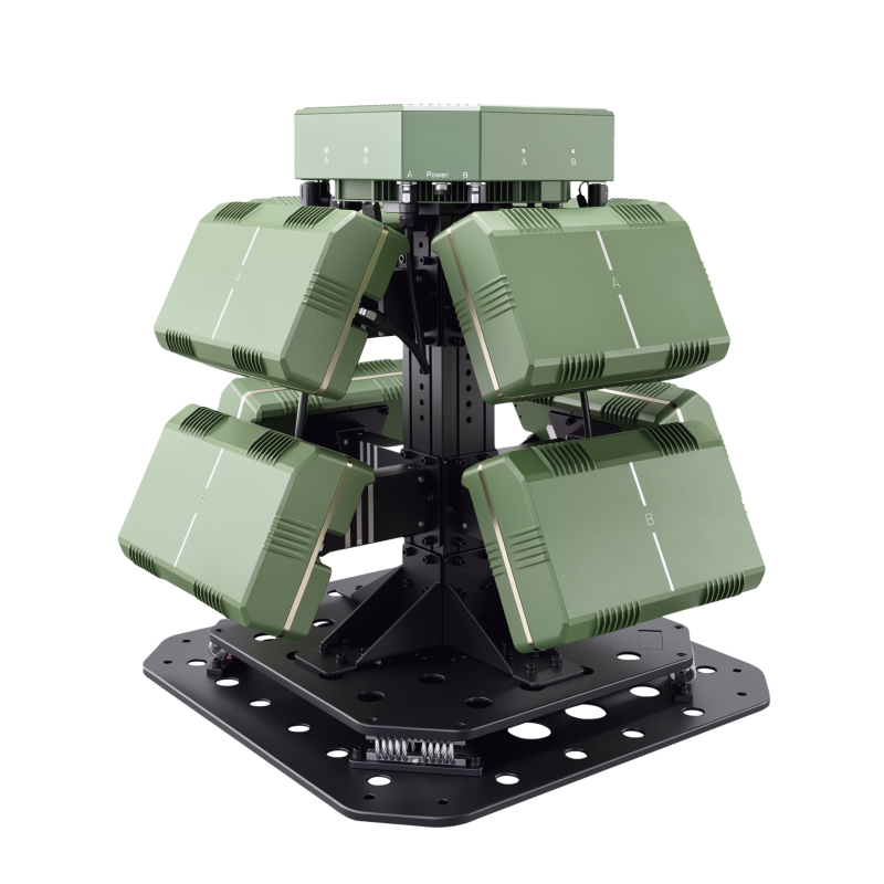 Vehicle-mounted Four-sided Formation Counter-UAV Equipment